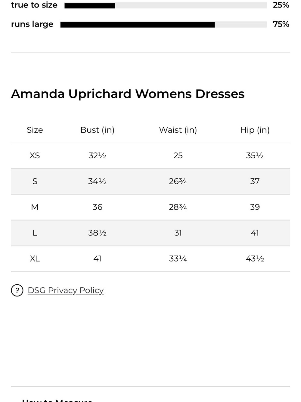 NWT Amanda Uprichard Conchita Dress size Small - Picture 8 of 8